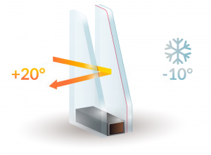 Double Glazing Services in Regents Park | Installation & Repairs